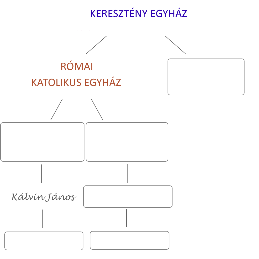 A kép betöltése sikertelen!